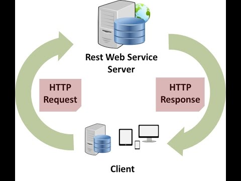 Linux Vs Home Windows Internet Hosting: Key Variations Explained